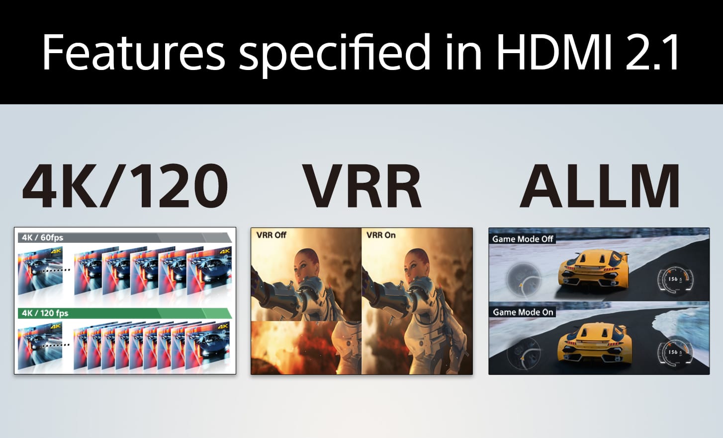 HDMI 2.1 features 4k 120 VRR ALLM